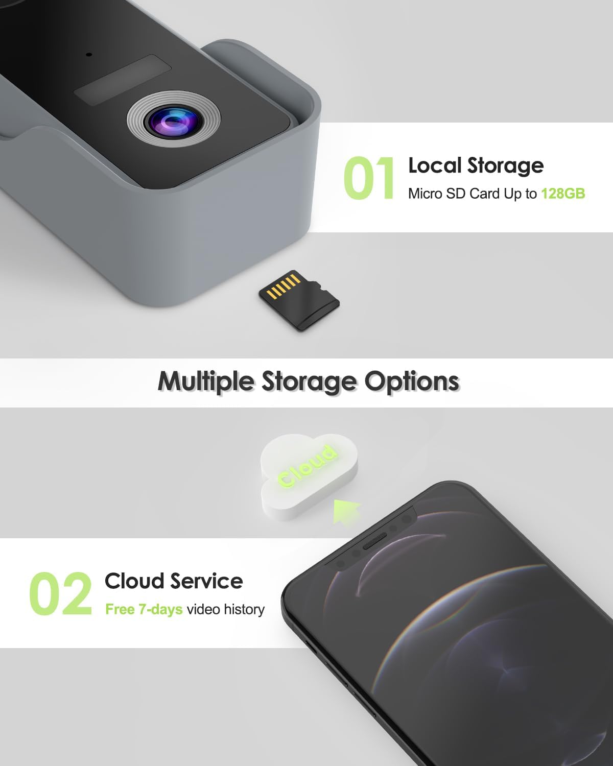 MUBVIEW-J7-Storage