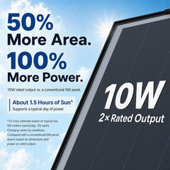 2-Pack Wireless Outdoor Security Cameras 24/7 Continuous Recording 360° PTZ 2K Solar – MUBVIEW Q8B