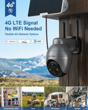 MUBVIEW-G9-4G-LTE-Signal