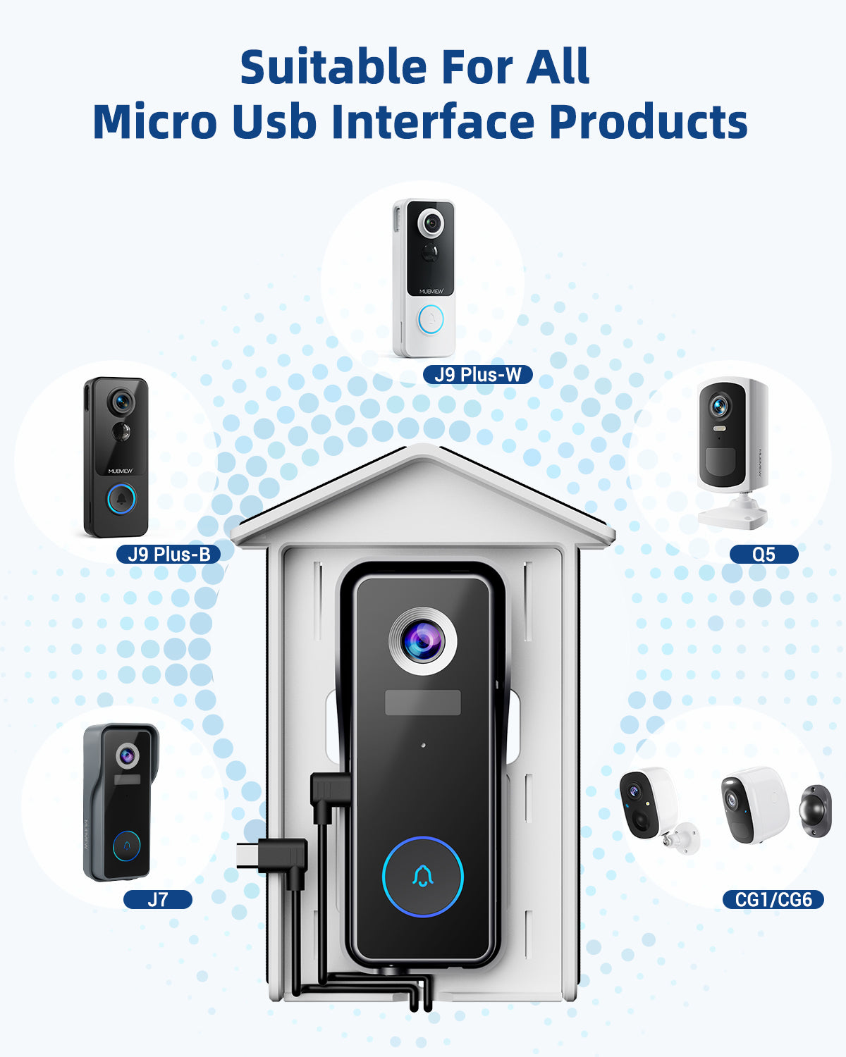 Solar Charger for Wireless Video Doorbell Compatible with Micro USB, Type-C Effortless Installation MUBVIEW