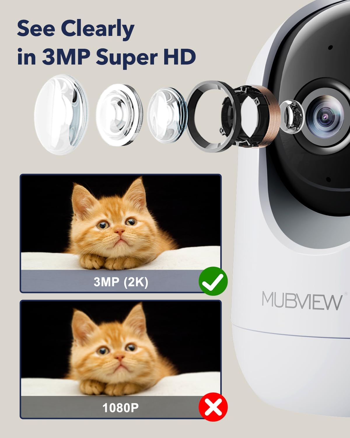 pk320-see-clearly-in-3MP-super-HD