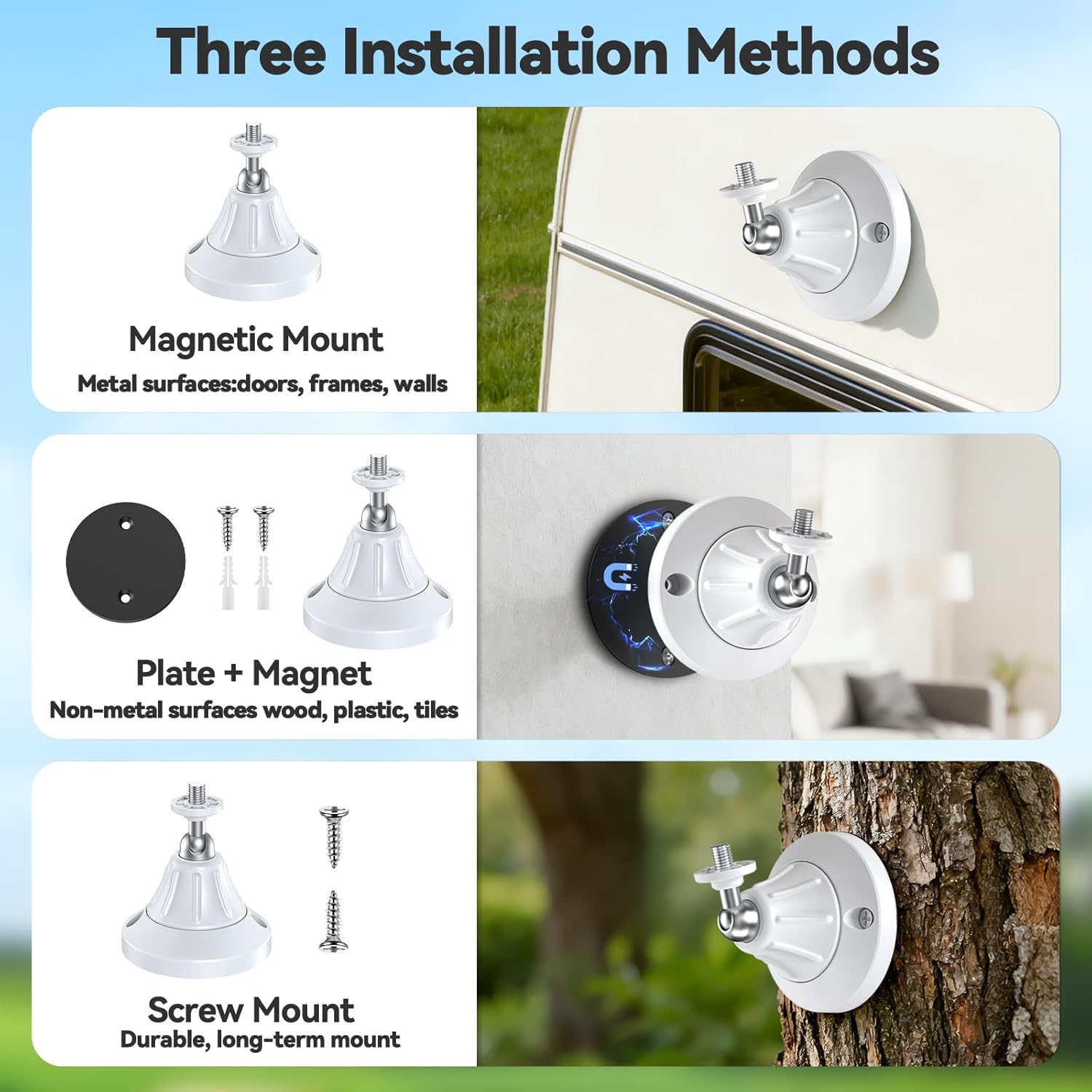 Magnetic Security Camera Mount, Universal 1/4" Screw, Adjustable, No-Drill, Compatible with Ring, Arlo & Wyze