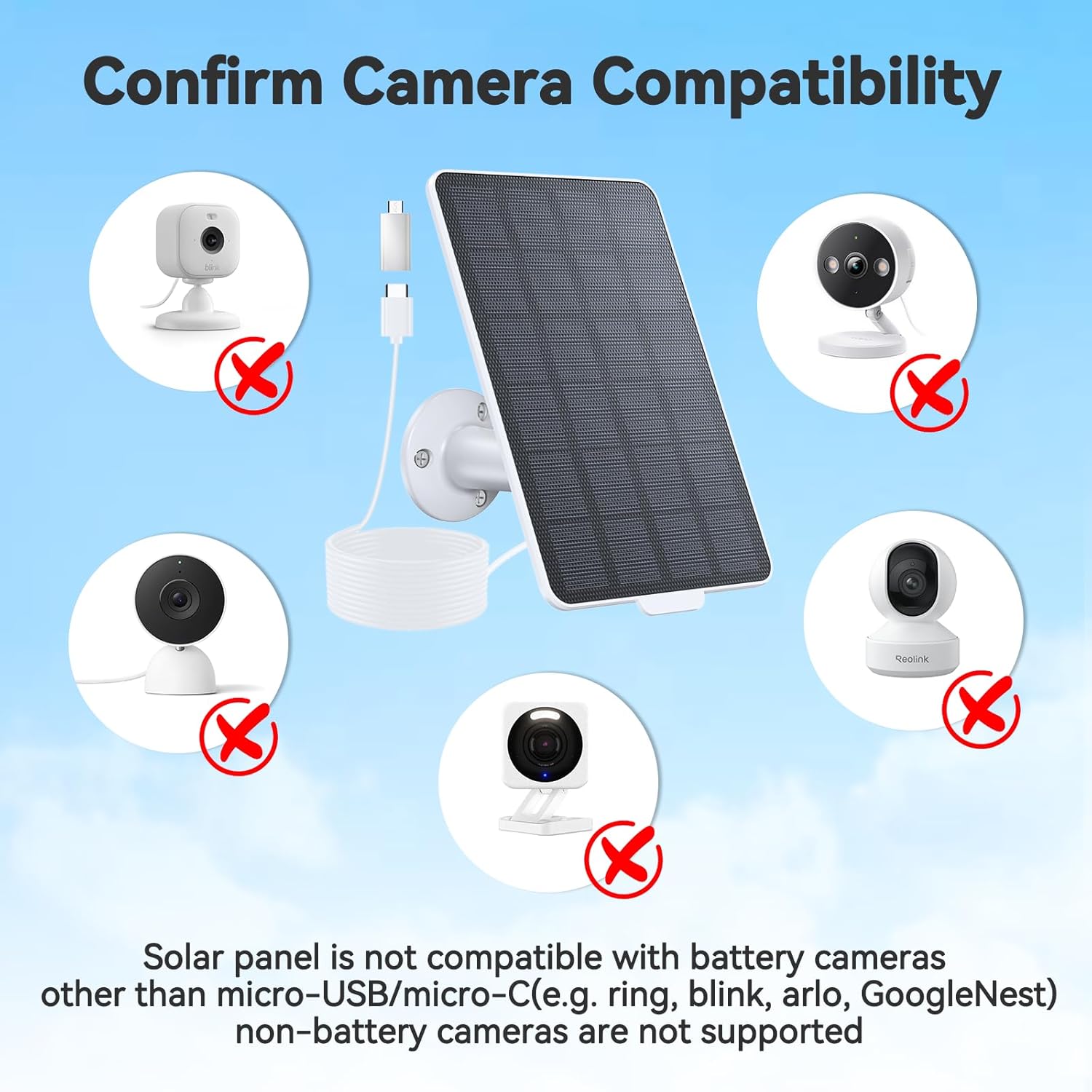 3W Solar Panel for Battery-Powered Security Cameras,USB-C & Micro USB Solar Charger for Wireless Outdoor Cameras,IP65 Waterproof, 9.8ft Cable, 360° Adjustable Mount - White