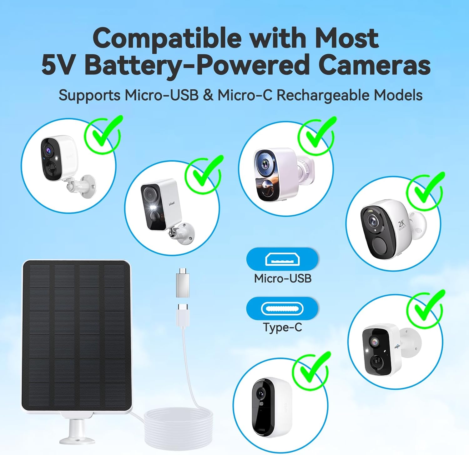 3W Solar Panel for Battery-Powered Security Cameras,USB-C & Micro USB Solar Charger for Wireless Outdoor Cameras,IP65 Waterproof, 9.8ft Cable, 360° Adjustable Mount - White