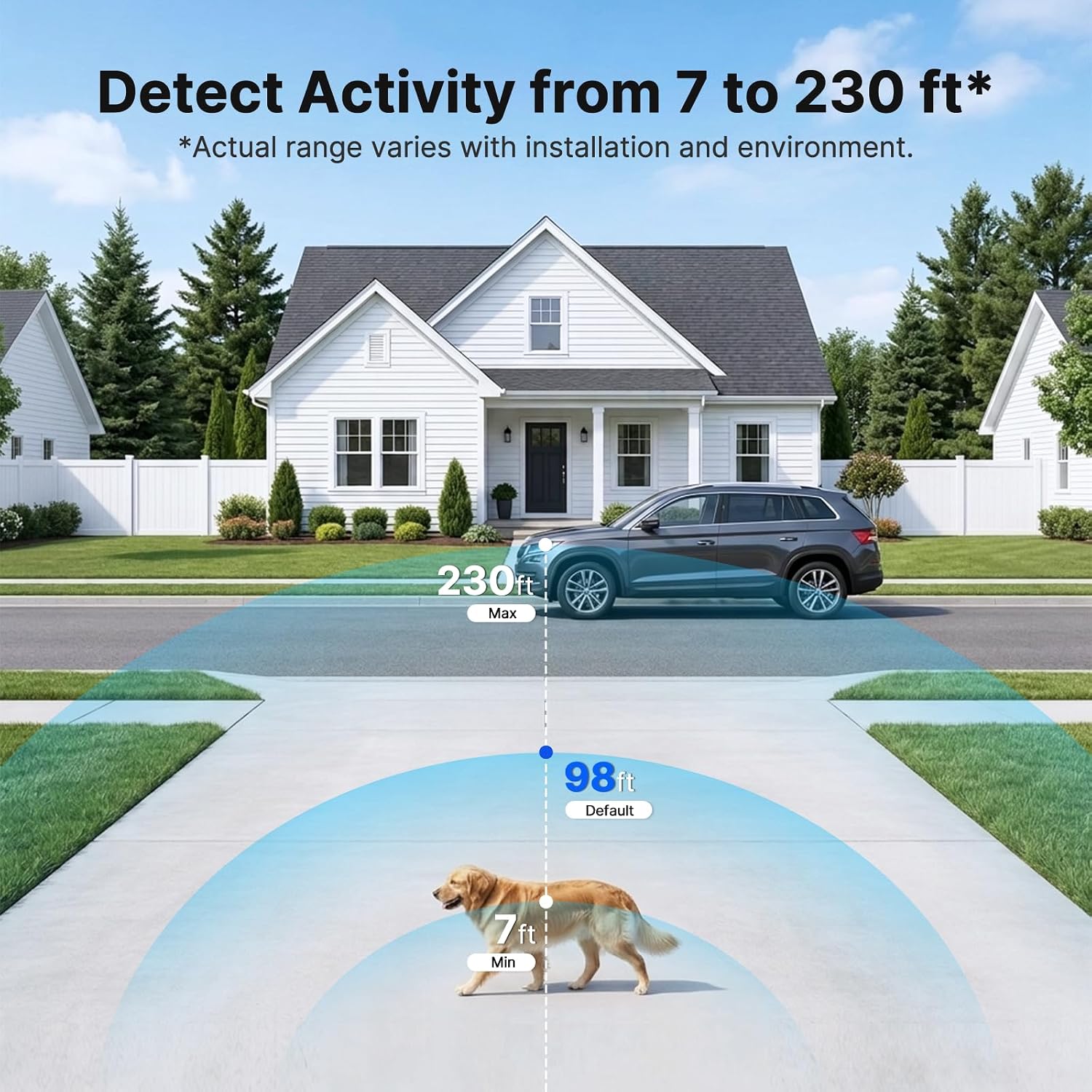 4K Dual-Lens Solar Security Camera, 24/7 Recording, 360° Pan & Tilt, 18X Zoom 10W Solar + 9000mAh Battery Outdoor Security Camera G3BD