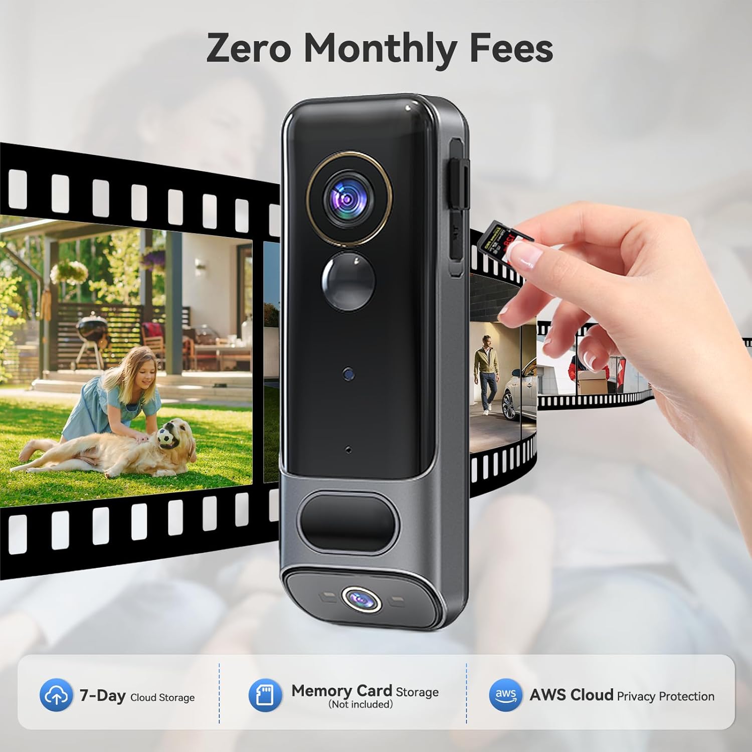 Dual Lens Doorbell Camera Wireless No Subscription Door Bells for Homes with Chime MUBVIEW MR12