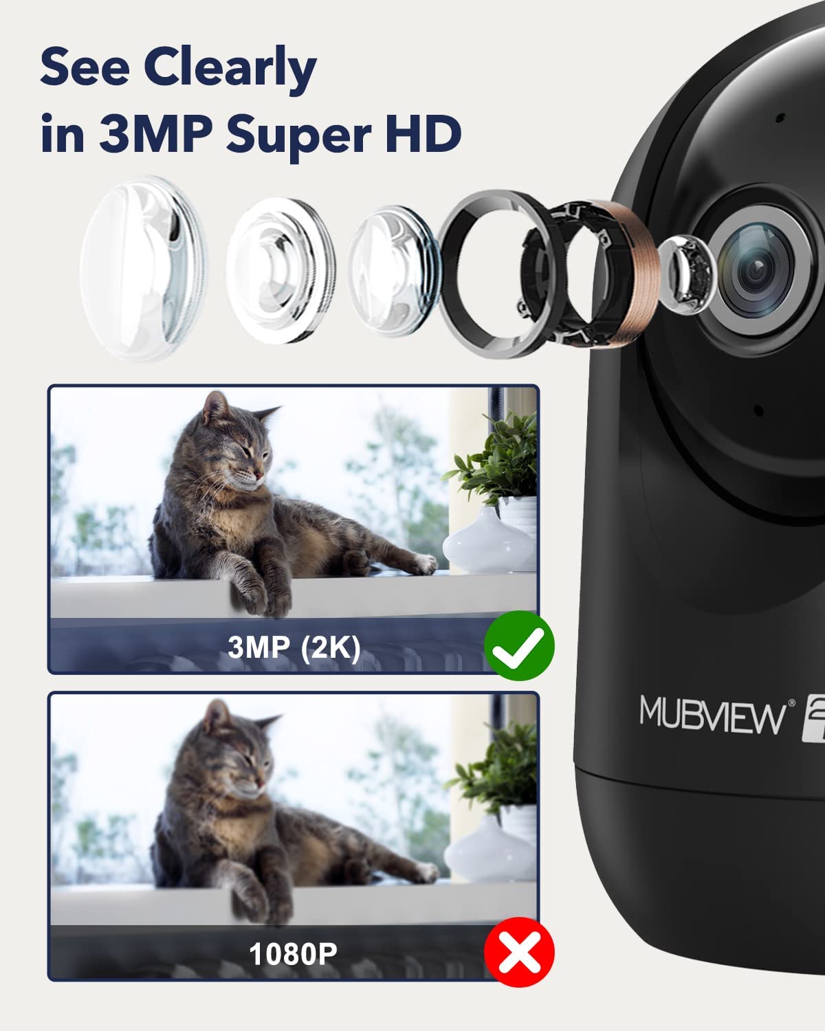 MUBVIEW-PK320B-3MP-High-Definity-Lens