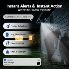 2-Pack Wireless Outdoor Security Cameras 24/7 Continuous Recording 360° PTZ 2K Solar – MUBVIEW Q8B