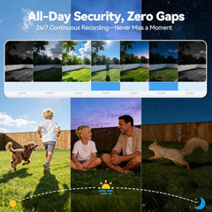 24/7 Continuous Recording 360° PTZ 2K Solar Wireless Outdoor Security Camera MUBVIEW Q8B
