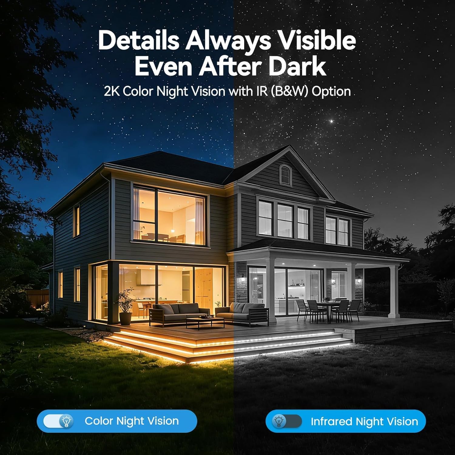 24/7 All Day Recording Wireless Outdoor Security Camera 360° PTZ 2K Solar Powered Camera Mubview Q8