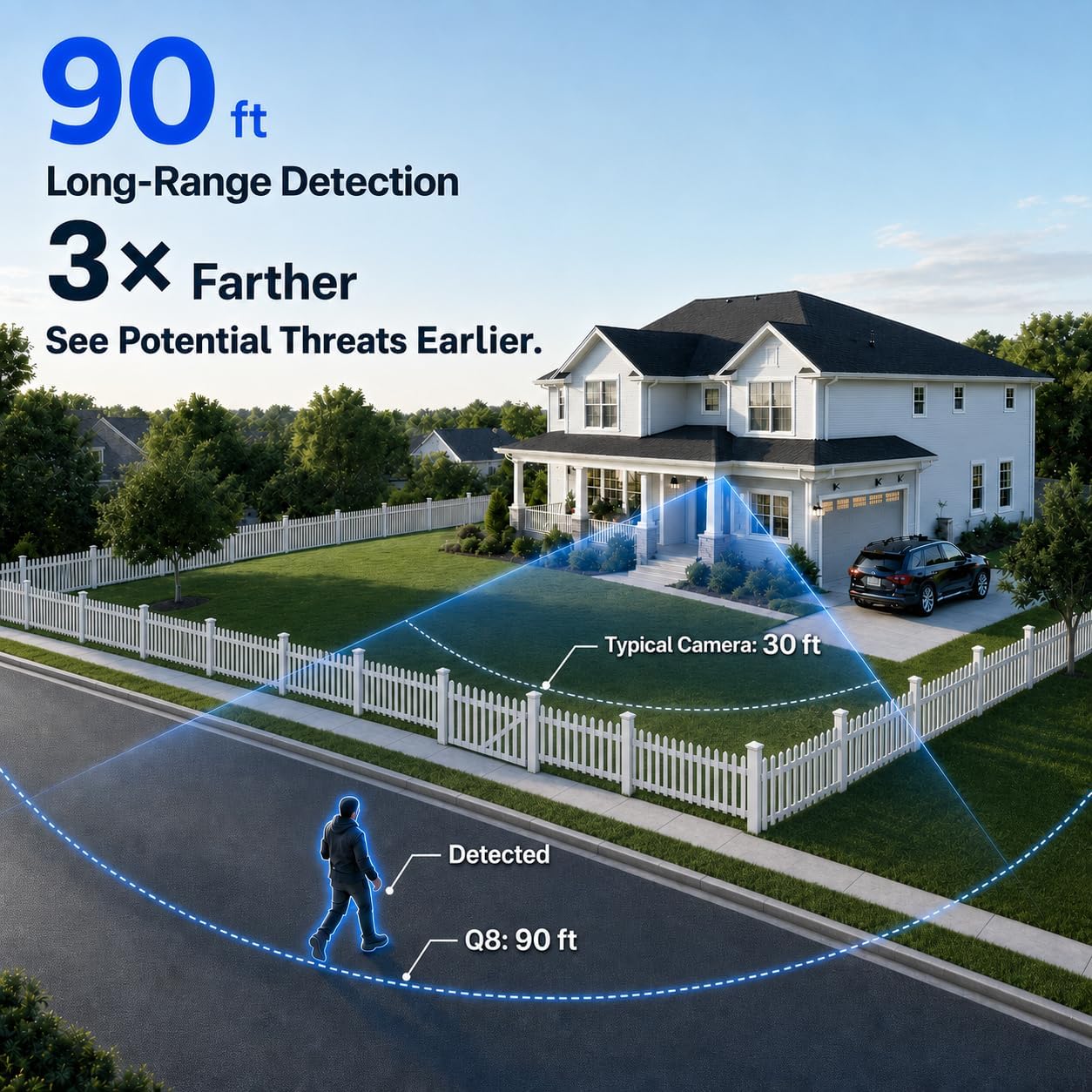 2-Pack Wireless Outdoor Security Cameras 24/7 Continuous Recording 360° PTZ 2K Solar – MUBVIEW Q8B