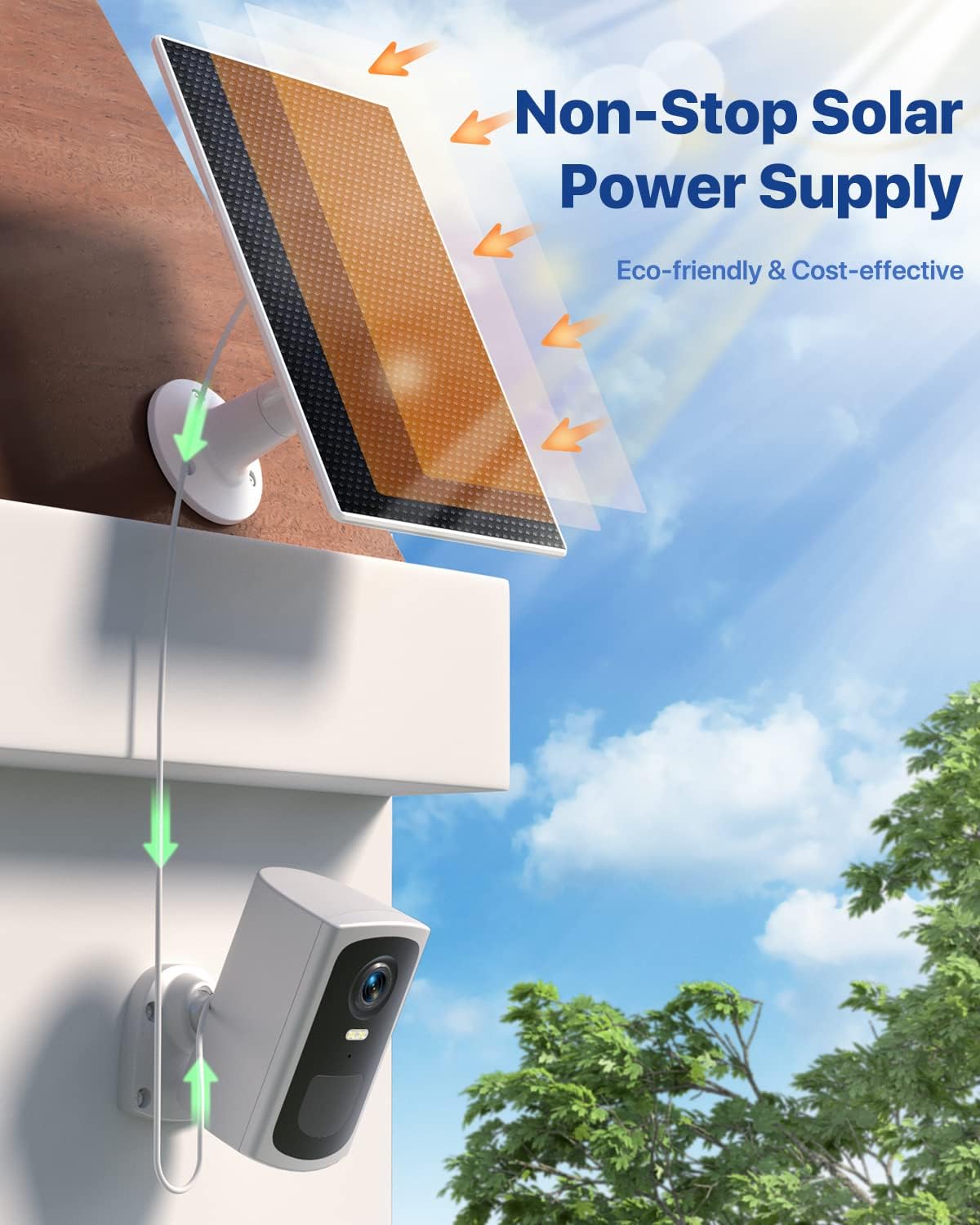 3W Solar Panel with Eco-Friendly and Non-Stop Power for Outdoor Security  Camera SPQ5