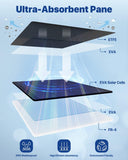SPQ5-Solar-Panel-Ultra-Absorbent-Pane